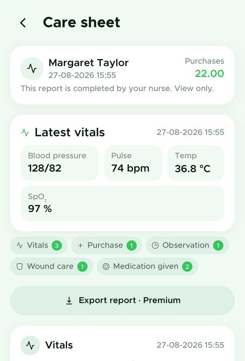 The SoftCare care sheet showing a patient’s latest vitals: blood pressure, pulse, temperature and oxygen saturation